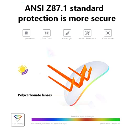 Woolike Safety Glasses For Men And Women;Scratch Resistant With Lightweight Work Clear Anti-Fog Shooting Lens Uv Eye Protection Z87 #TOP4