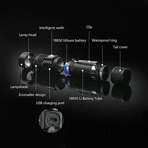 flintronic 2PCS LED Torch Rechargeable, Mini Clip Torch with 2 Batteries, CREE-T6 Super Bright 1200 Lumens, Lightweight Waterproof 4 Modes, Zoomable Flashlights for Outdoor Camping Hiking Emergency