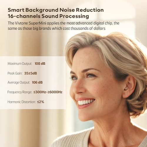 Vivtone Supermini Hearing Aids thumb #2