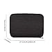 Watch Band Storage Case Travel Organizer Portable Bag for Watch Bands for Bands and Electronic Accessories,USB Cable,Charger,Phone,Earphones and Smartwatch with Zipper (Black)