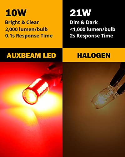 Auxbeam 3156 3157 Red LED Bulbs, Super Bright 3056 3057KX 4157K 3047K 3157LL 4057K 3457 LED Brake Stop Tail Lights Taillights for Cars Trucks Motorcycles, 3030-SMD 12V, Pack of 2 (Need Resistors) - Image 4