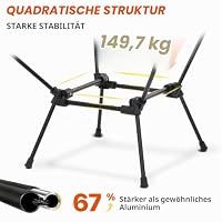 Sportneer Campingstuhl Faltbar Camping Stuhl Tragbarer Campingstühle 150Kg Faltstuhl Ultraleichter Packmaß Kleiner Klappstuhl mit Tragetasche für Picknick, Outdoor, Wandern – Ansicht 6