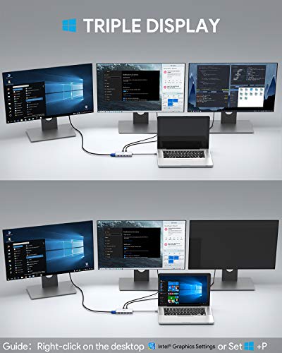 AUKEY USB C Hub 12-in-1 Type C Adapter with Ethernet, 4K HDMI,VGA,2 USB 3.0,2 USB 2.0,100W PD,USB-C Data Port and SD/TF Docking Station for MacBookPro/Air(Thunderbolt 3) and Other USB-C Laptops
