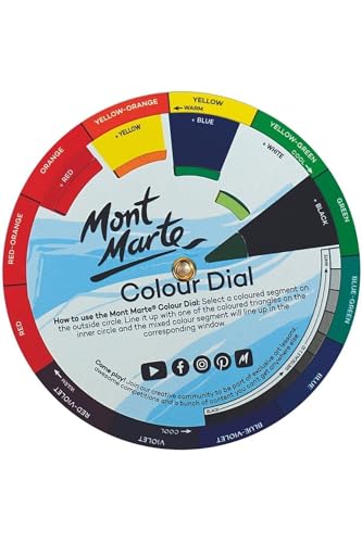MM Mini Renk Kadranı