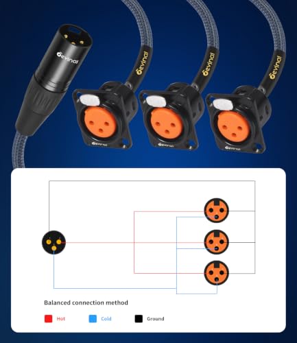 Image of XLR Pass Through Cable Splitter, 3 Female Panel Mount to 1 Male Connector Adapter Y Cable, Mic Feed /Pass Thru Converter for Stage Box, Patch Panel, Floor Box 2 feet(3F D-Type to M)