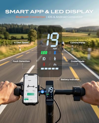 Image of Electric Scooter for Adults 350W /600W, 20MPH, 17 Miles Adult Electric Scooters with Long Range, 8.5 inch Tire Motorized Scooters, Foldable E-Scooter Commuter with App, Rear Dual Damping Suspension