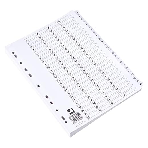 Q Connect A4 1-100 Mylar-index