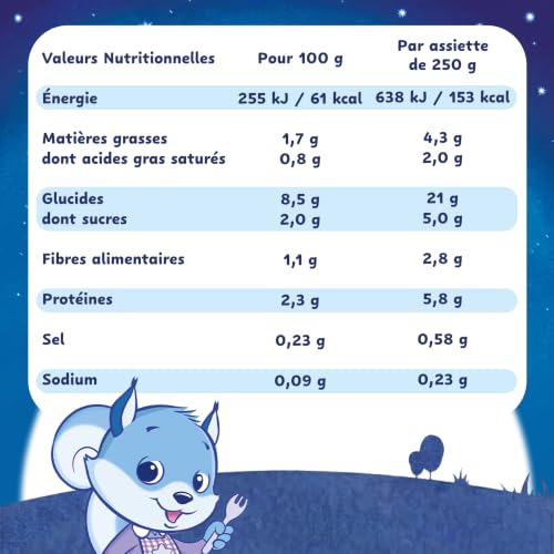 NaturNes - P’tit Souper Pommes de Terre Épinards Chèvre 15M Assiette 1x250g – vue 2