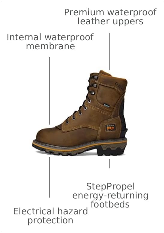 Image of Timberland PRO Boondock HD Logger 8 inch Soft Toe Waterproof