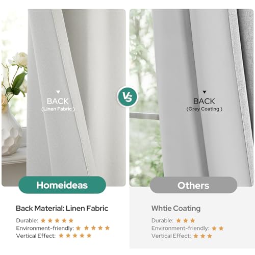Image of HOMEIDEAS 100% Blackout Ivory Cream Linen Curtains 52W x 84L 2 Panels