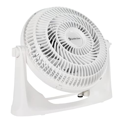 Comfort Zone Powrcurve Czhv101Sg 9" 3-Speed Wall-Mountable Floor Fan With 180-Degree Adjustable Tilt, 6-Blades, (Bracket Included), Silver/Gray #TOP10