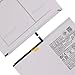 SwarKing Replacement Battery Compatible with SM Galaxy Tab A8 10.5