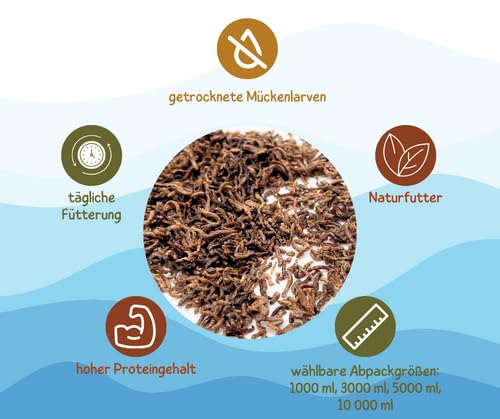 Warnicks Naturhäppchen, getrocknete Mückenlarven, Bloodworms - 2000ml, Naturfutter für Fische, Reptilien, Vögel