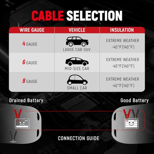 Image of TOPDC Jumper Cables Heavy Duty 0 Gauge 30 Feet 1000Amp Booster Cables for Car Battery, Heavy Duty 2 /0 Gauge Cables for Diesel Trucks, with Case, Gloves
