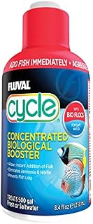 Fluval Cycle Biological Enhancer, 250 ml ( Packaging may vary)