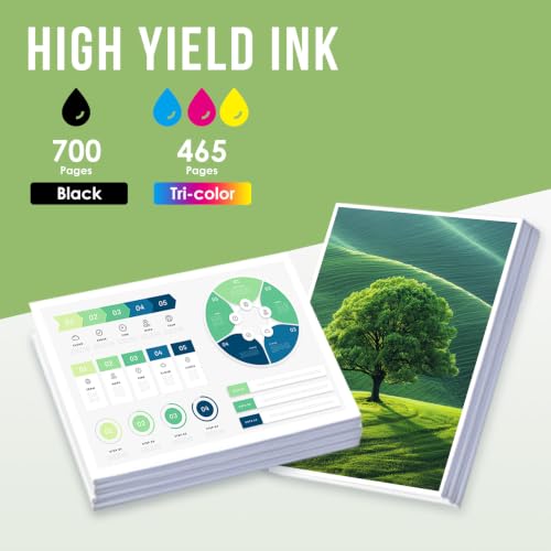 Starink Replacement for HP 64XL Ink Cartridge Combo Pack Remanufactured for HP 64XL Ink Cartridges Black and Color Compatible with HP Envy Photo 7855 7858 7155 7120 7800 6255 7158 7100 Printer, 2 Pack — view 4