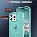 SUPFINE Magnetic for iPhone 16 Pro Case (Compatible with MagSafe) (Military Grade Drop Protection) Slim Translucent Matte Shockproof with Anti-Fingerprint Phone Case, Blue Green