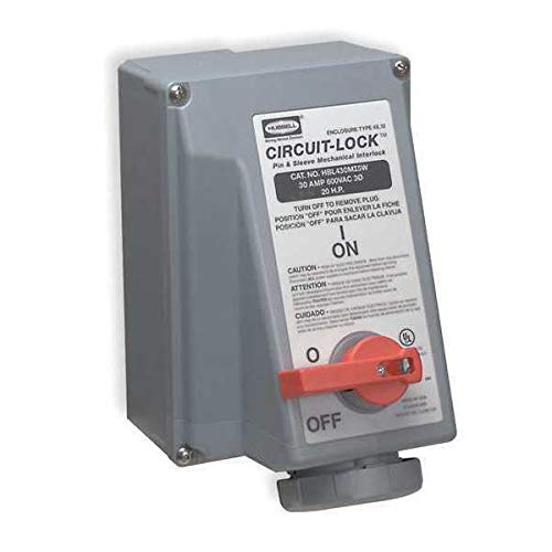 Receptacle,30 A,600 V HUBBELL WIRING DEVICE-KELLEMS HBL430MI5W