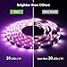 LE 5M 24W Luces de Tira LED WiFi 2,4 GHz, Impermeable IP65,...