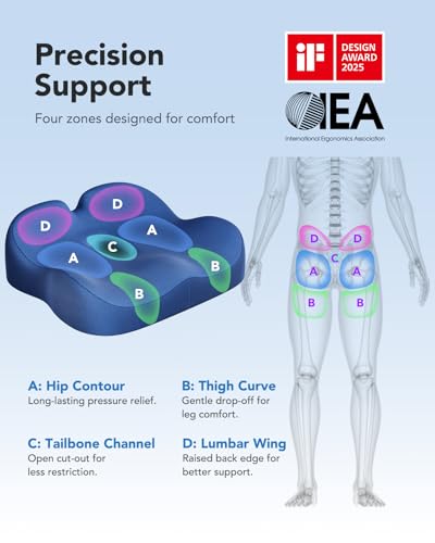 image for HUANUO Ergonomic Seat Cushion, Memory Foam Cooling Gel Office Chair Cu