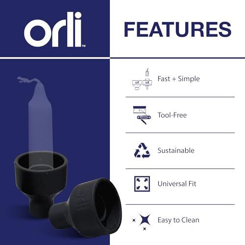 ORLI Silicone Candle Holder Cups (Set of 2) – Must Add Water - Reusable Heat-Resistant Drip Shields for 10 Inch (17mm) German Taper, Shabbat & Kwanzaa – Prevents Wax Buildup & Protects by ORLI - Used condition - Image 2