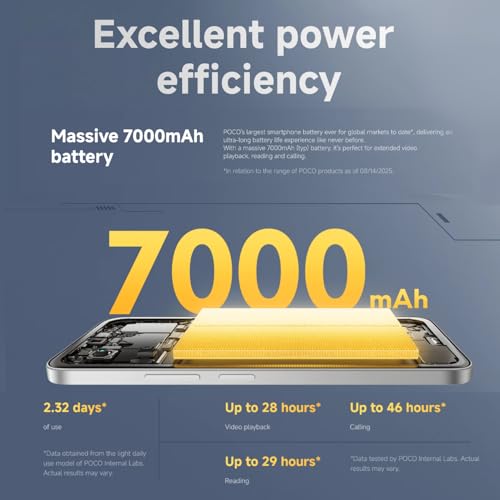 XIAOMI POCO M7, Smartphone 8+256 Go, écran FHD+ 144 Hz de 6,9 Pouces, Snapdragon 685, Double caméra AI 50 MP, 7000 mAh, Argent, Chargeur Non Inclus (Version Française + 2 Ans de Garantie)