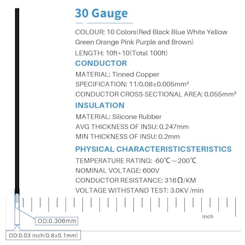 BNTECHGO 30 AWG Silicone Wire Kit 10 Color Each 10ft Stranded Tinned Copper - Image 3
