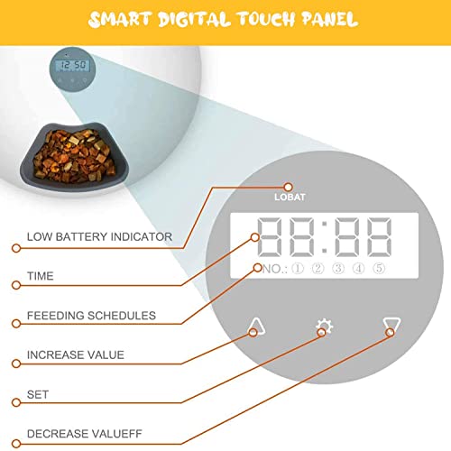 Automatischer Futterautomat Katze nassfutter mit LCD und Zeitschaltuhr,1-6 Mahlzeiten Automatischer Futterautomat Geeignetes Nass-Trockenfutter für Katzen, Hunde Kaninchen und andere Haustiere