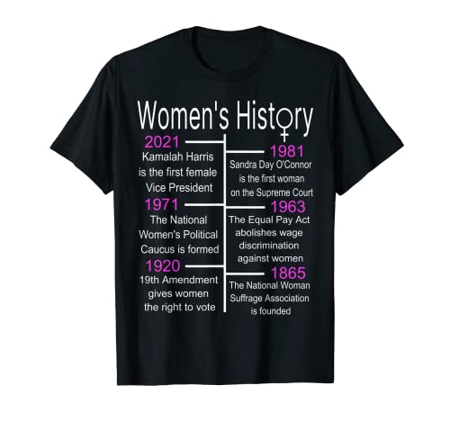 Camisas feministas para mujeres camisas feministas para mujeres Camiseta