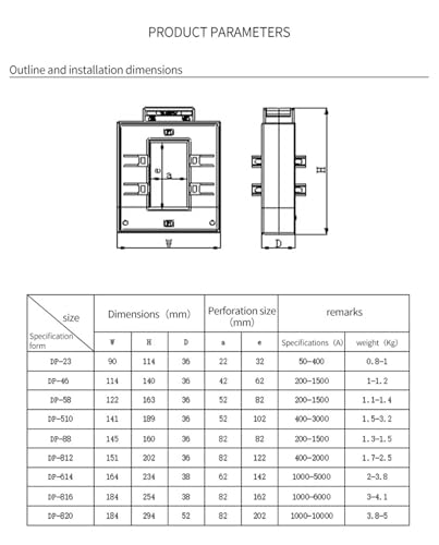 Transformateur de courant à pince DP614 ouvert 1500/5A pour barre de cuivre