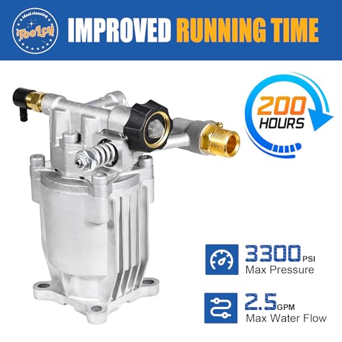 TOOLCY 3/4" Shaft Horizontal Pressure Washer Pump - Max 3100 PSI @ 2.5 GPM - Power Washer Pump for Gas Washer - Replacement Pump for Honda, Simpson, Ryobi etc.