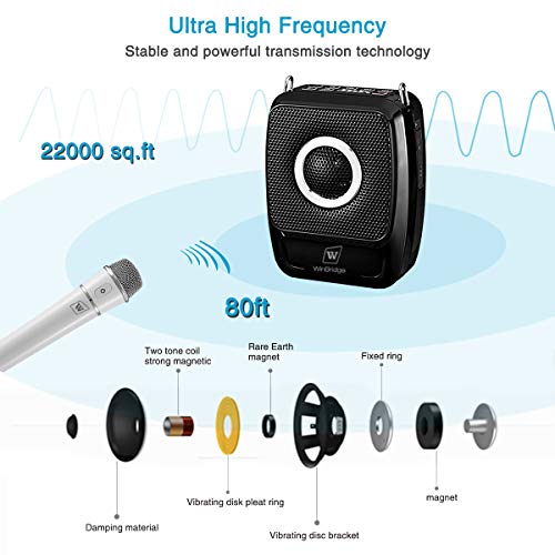 Wireless Portable PA System Microphone and Speaker Set- 25W Rechargeable Bluetooth Voice Amplifier Loudspeaker with Headset/Handheld Mic, Mini Karaoke Machine Amp for Classroom/Teachers ect - Thumbnail 3