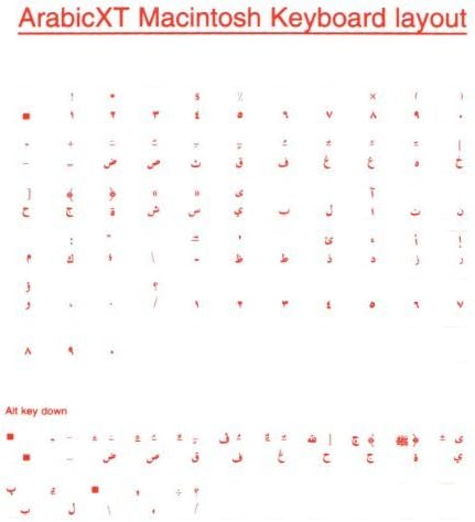 Arabic Overlays Stickers for Macintosh Keyboard, Labels. Red Characters, Transparent for any Language Mac Keyboards.