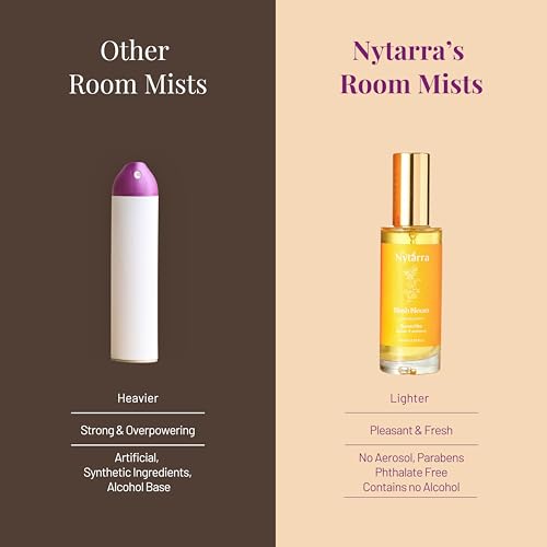Image of Nytarra Room Mist Spray Blush Bloom | Room Freshener, Air Freshener, Fragrance for Home, Living Room, Washroom, Bedroom, Office | Long Lasting Home Fragrance | Neroli, Jasmine and Amber