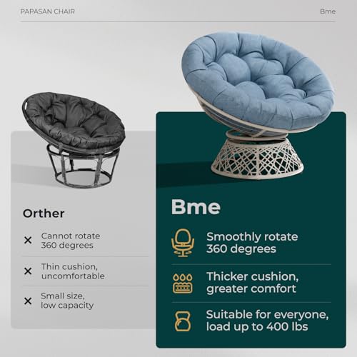 Image of Bme Ergonomic Wicker Papasan Chair with Soft Thick Density Fabric Cushion, High Capacity Steel Frame, 360 Degree Swivel for Living, Bedroom, Reading Room, Lounge, Serene Oasis - White Base