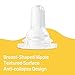 Pigeon Bottle Nipple for Cleft Lip/Palate Baby, Small Size, Please Use It Under The Guidance of a Pediatrician