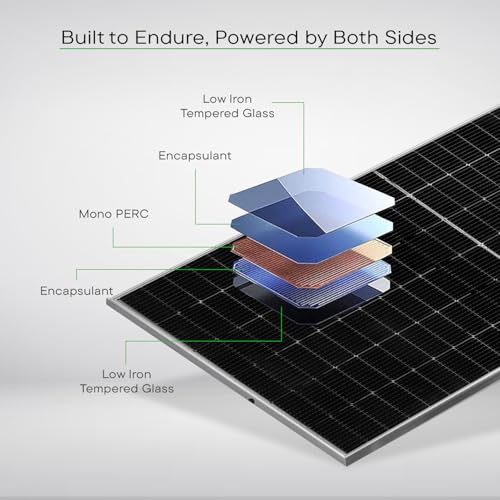 Image of WAAREE II 700 Watt 48V Pack of 2 Dual Glass TOPcon N-Type Bifacial Solar Panel II High Efficiency 132 Cells II Best in Class Thermal II 30 Years Power Output Warranty || Pack of 2, 700W X 2