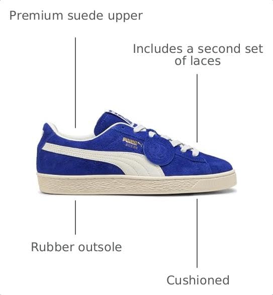 Image of Puma Unisex-Adult Sneakers | Casual Shoes