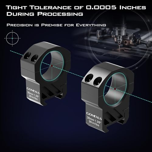 GOMEXUS Scope Rings Type III Hard-Anodized 7075 Aluminum 30mm for Picatinny Rail ±0.0005 inches Error — view 2
