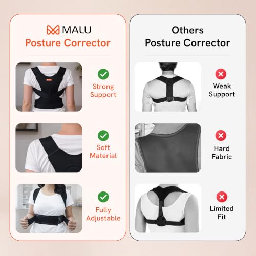 Image of Posture Corrector for Men & Women | Adjustable Back Brace for Spine Alignment & Pain Relief | Upper Back Support Belt Black (XL)
