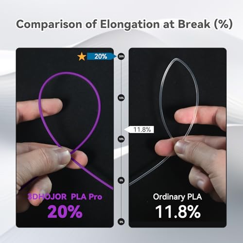 Image of 3DHoJor PLA+ Filament 1.75mm, 3D Printer Filament PLA Plus, Cardboard Spool 3D Printing Filament, Dimensional Accuracy + /- 0.03 mm, Purple, 1kg