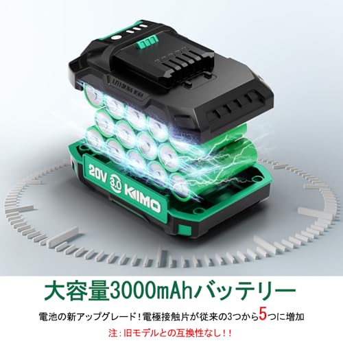 KIMO 電動ドライバー インパクトドライバー セット QM-3602B の商品画像 6