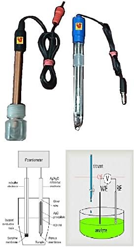 ORP Electrode/Sensor/Probe Reference and Glass for Potentiometric Titrations for Digital Potentiometer L J - 118 (b) as per Quality Standards