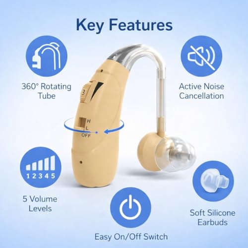 Image of Rechargeable Digital BTE Hearing Aid for Old Age with Type-C Charging for Severe to Profound Hearing Loss - Volume Control | Noise Reduction | Comfort Fit for Adults & Seniors (6 Month Warranty) (Beige, For Single Ear)