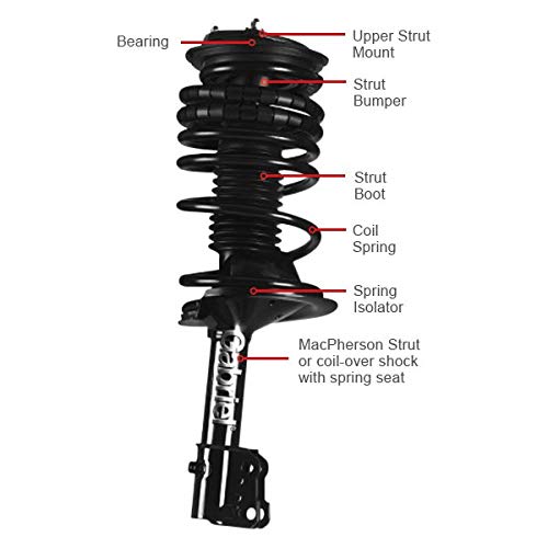 Gabriel G57100 Ultra Ready Mount, 1 Pack #TOP1