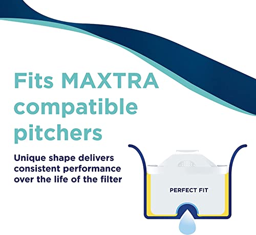 Mavea Maxtra Replacement Filter For Mavea Water Filtration Pitcher, 3-Pack, White #TOP4