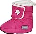 Sterntaler Baby-Girls Schuh Stiefel, Rosa (Magenta 745), 19/20 EU