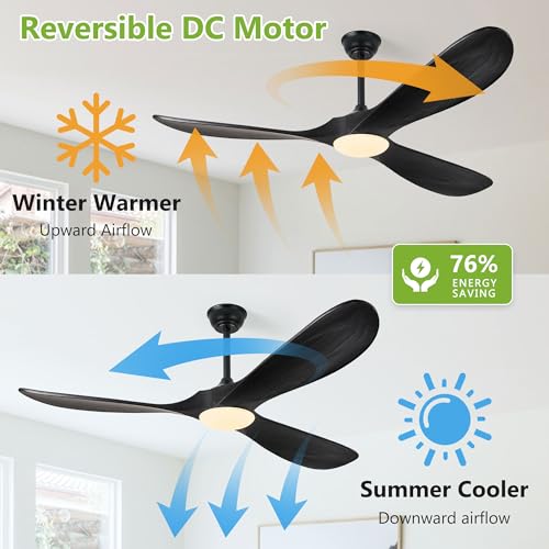 Haipeel Ceiling Fans with Lights, 60 Inch Solid Wood Black Ceiling Fans with Lights and Remote Control for Outdoor Ceiling Fan with Light Propeller for Porch Farmhouse, DC ETL Listed, Matte Black by Haipeel - Used condition - Image 8