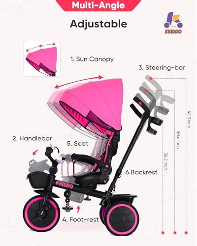 Image of KRIDDO 7-in-1 Tricycle Stroller for Toddlers 18 Months to 5 Years, Adjustable Push Handle, Rotatable Seat, Cup Holder and Retractable Canopy, Folding Baby Trike w /Detachable Guardrail, Footrest, Pink