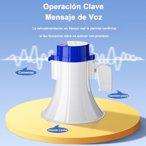 Bocinas, Sports Imagen adicional